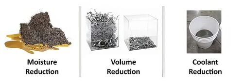 PRAB | FREE Materials Testing | Coolant Recycling