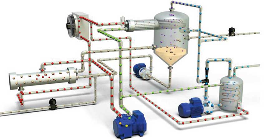 Evaporation Technology: A Unique Separation Process for Industrial Wastewater Treatment | Prab.com Evaporation Technology: A Unique Separation Process for Industrial Wastewater Treatment | Prab.com