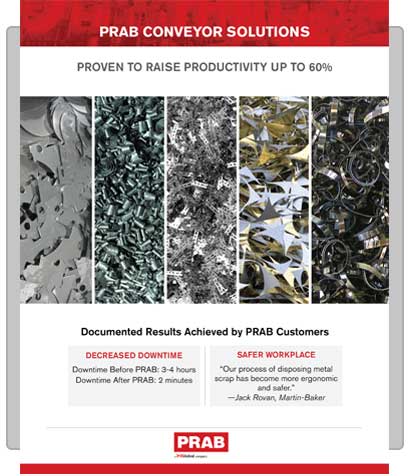 Product Brochure PDF Cover | Prab.com Product Brochure PDF Cover | Prab.com