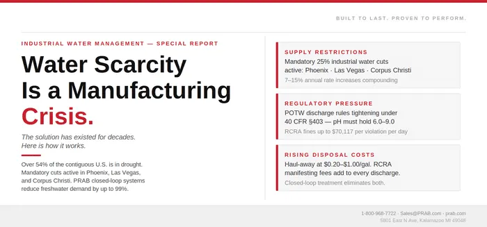 Closed-Loop Systems, industrial wastewater, process water, coolant Recycling, Coolant Recovery, Closed-Loop Metal Chip Processing, industrial wastewater recyclingWater Shortage Is a Manufacturing Crisis | PRAB provides the Process Water and Industrial Wastewater Recycling, Treatment, and Reuse solutions.Water Shortage Is a Manufacturing Crisis. Closed-Loop Systems Are the Fix. Water Shortage Is a Manufacturing Crisis | PRAB provides the Process Water and Industrial Wastewater Recycling, Treatment, and Reuse solutions.