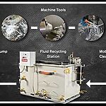 PRAB manufacturing technology news from January 2018
