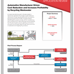PRAB product brochure cover for wastewater treatment solutions