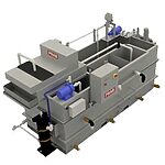 PRAB industrial equipment news and knowledge article image