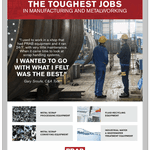 PRAB product brochure cover