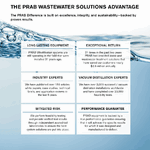 PRAB industrial wastewater treatment system monitoring display