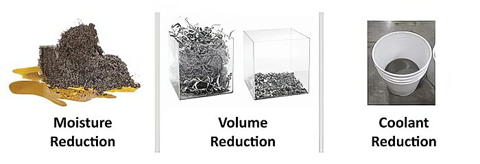 PRAB FREE Test Before You Buy | Materials Testing PRAB FREE Test Before You Buy | Materials Testing