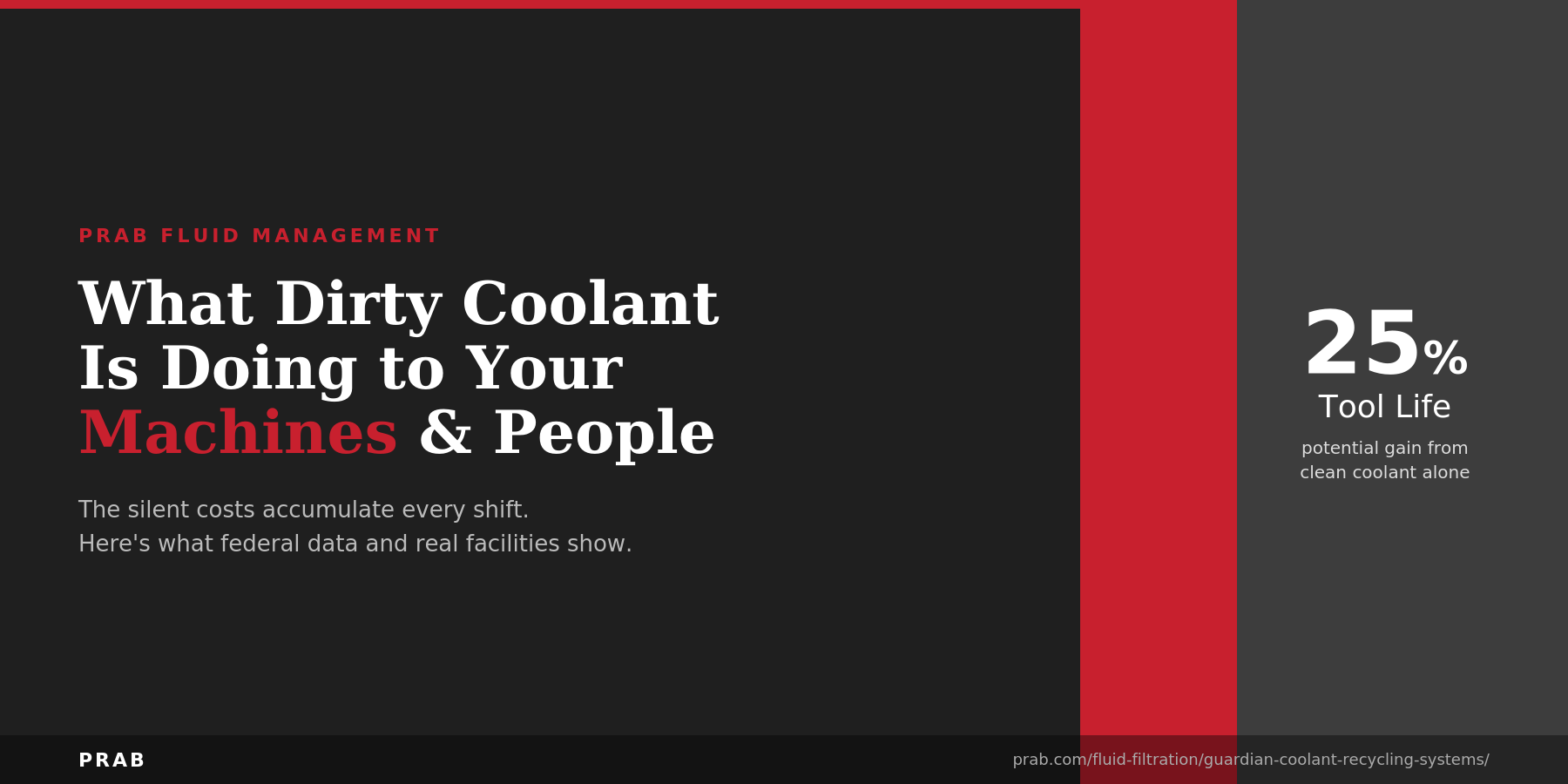 What Dirty Coolant Costs Your Machines and People | PRAB
