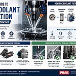 CNC Coolant Filtration