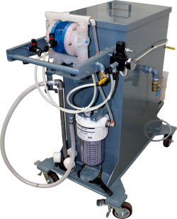 tramp oil, tramp oil separator, coolant contamination, metalworking fluid contamination, Mobile Coolant Recycler, PRAB Tramp Oil Separator, Mobile Tramp Oil SeparatorWhat Is Tramp Oil? tramp oil, tramp oil separator, coolant contamination, metalworking fluid contamination, Mobile Coolant Recycler, PRAB Tramp Oil Separator, Mobile Tramp Oil Separator What Is Tramp Oil?
